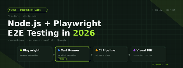 Node.js + Playwright E2E Testing: The 2026 Production Guide