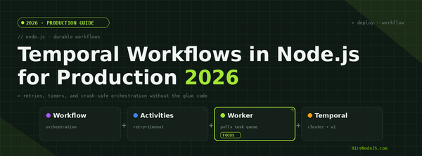 Node.js + Temporal in 2026: The Durable Workflows Guide