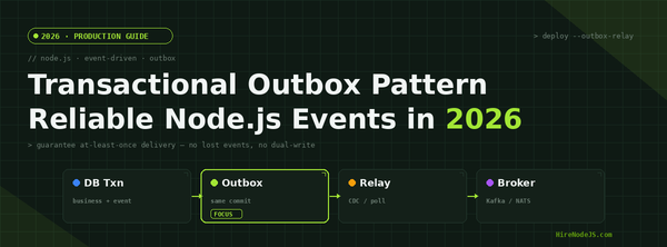 Node.js Transactional Outbox Pattern: Reliable Events 2026