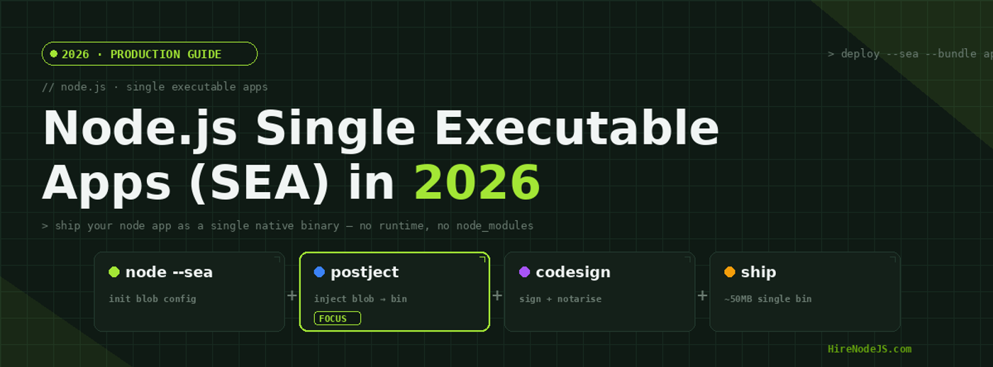 Node.js Single Executable Applications (SEA) in 2026 — production guide cover