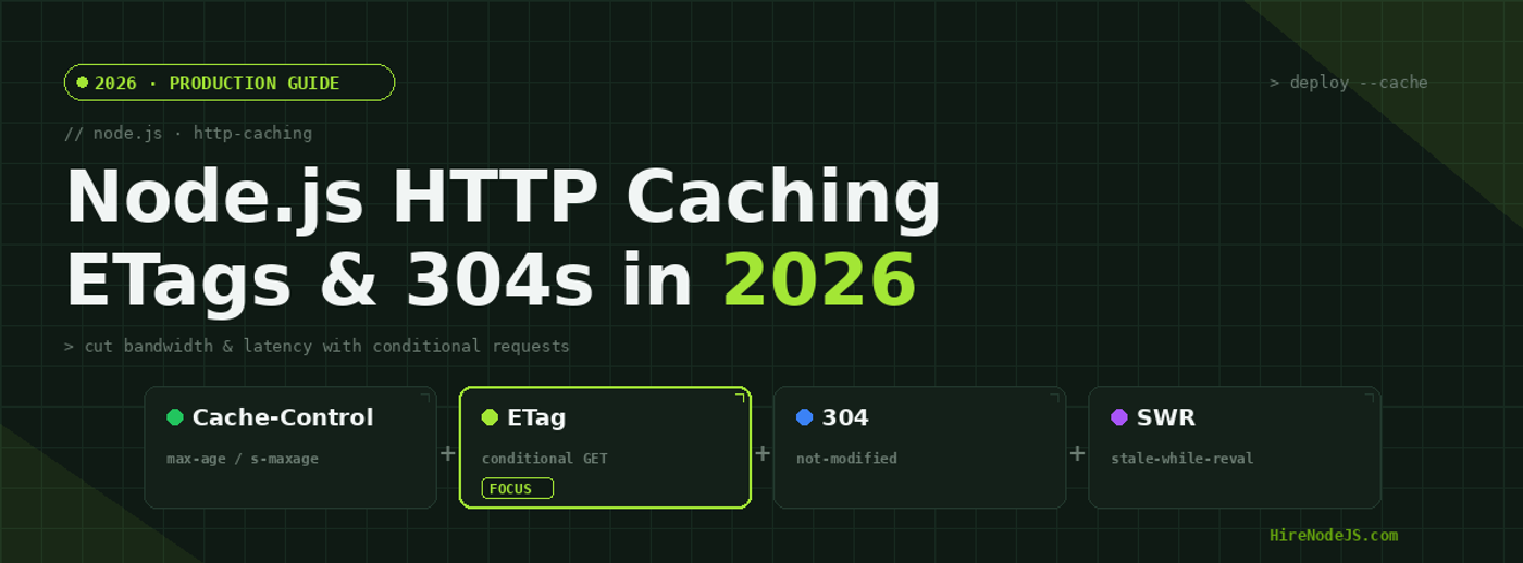 Node.js HTTP Caching in 2026: ETags, Cache-Control & 304s