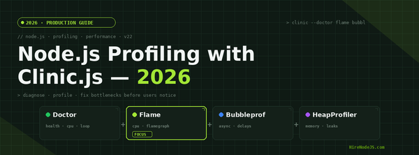 Node.js Profiling with Clinic.js cover — Doctor, Flame, Bubbleprof, HeapProfiler
