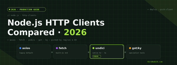 Node.js HTTP Clients Compared 2026 — undici, fetch, axios, got, ky