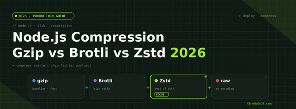Node.js Compression in 2026: Gzip vs Brotli vs Zstd