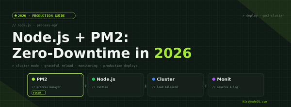 Node.js + PM2 production guide cover — process management and zero-downtime deploys