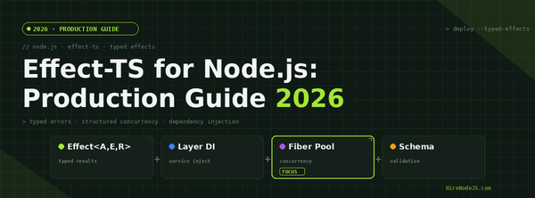Effect-TS for Node.js: The Complete Production Guide 2026