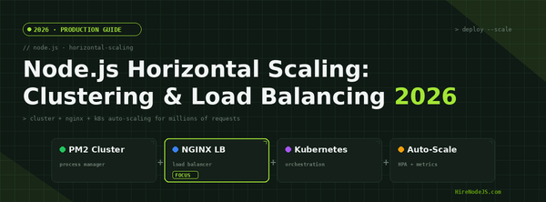 Node.js Horizontal Scaling: Clustering, Load Balancing & Auto-Scaling Guide 2026