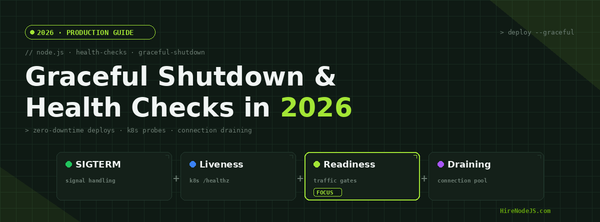 Node.js Graceful Shutdown & Health Checks: The 2026 Production Guide