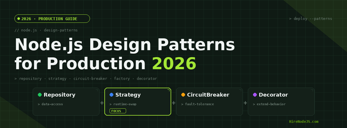 Node.js Design Patterns for Production 2026 — Complete Guide | HireNodeJS