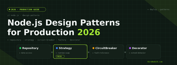 Node.js Design Patterns for Production in 2026