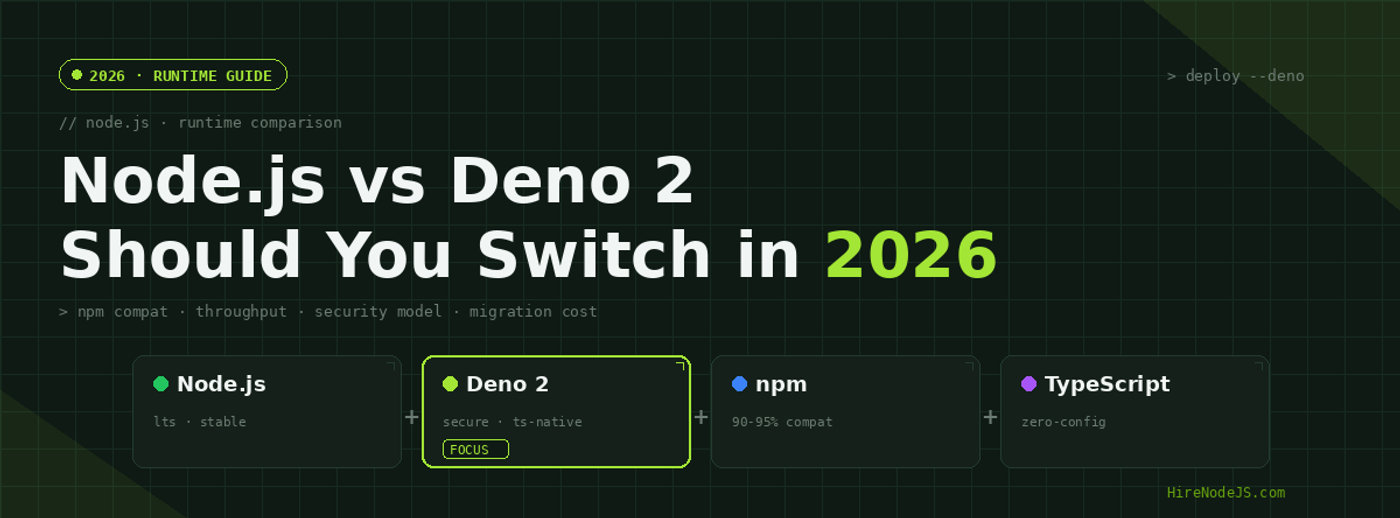 Node.js vs Deno 2 in 2026: Should You Switch?