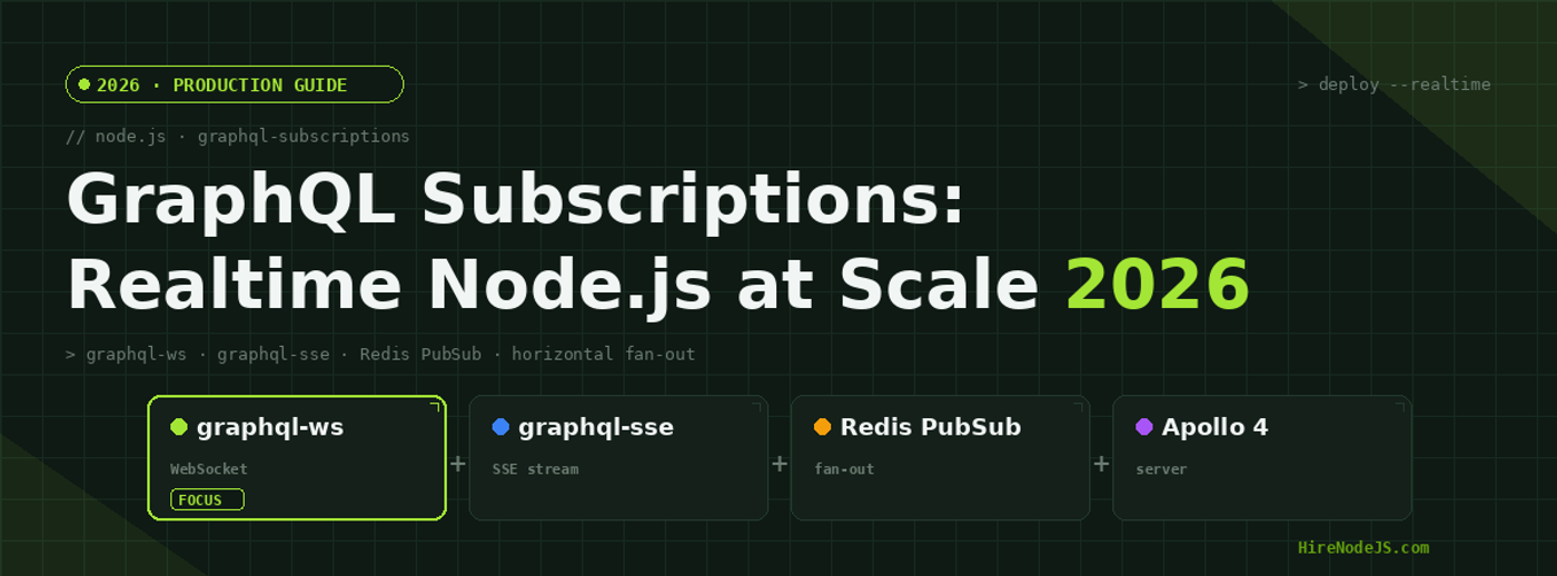 Node.js GraphQL Subscriptions in 2026: Realtime at Scale