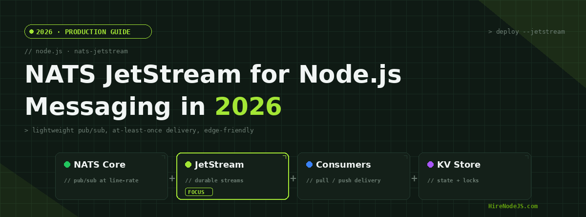 Node.js + NATS JetStream in 2026: The Production Messaging Guide ...