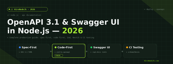 OpenAPI 3.1 & Swagger UI in Node.js: The Definitive 2026 Guide