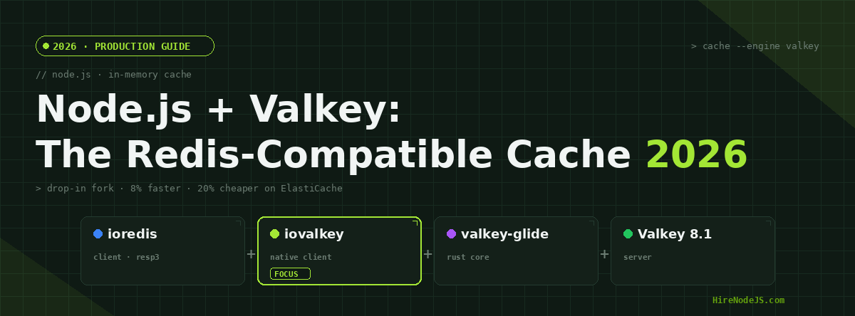 Node.js + Valkey in 2026: The Redis-Compatible Cache Guide | HireNodeJS