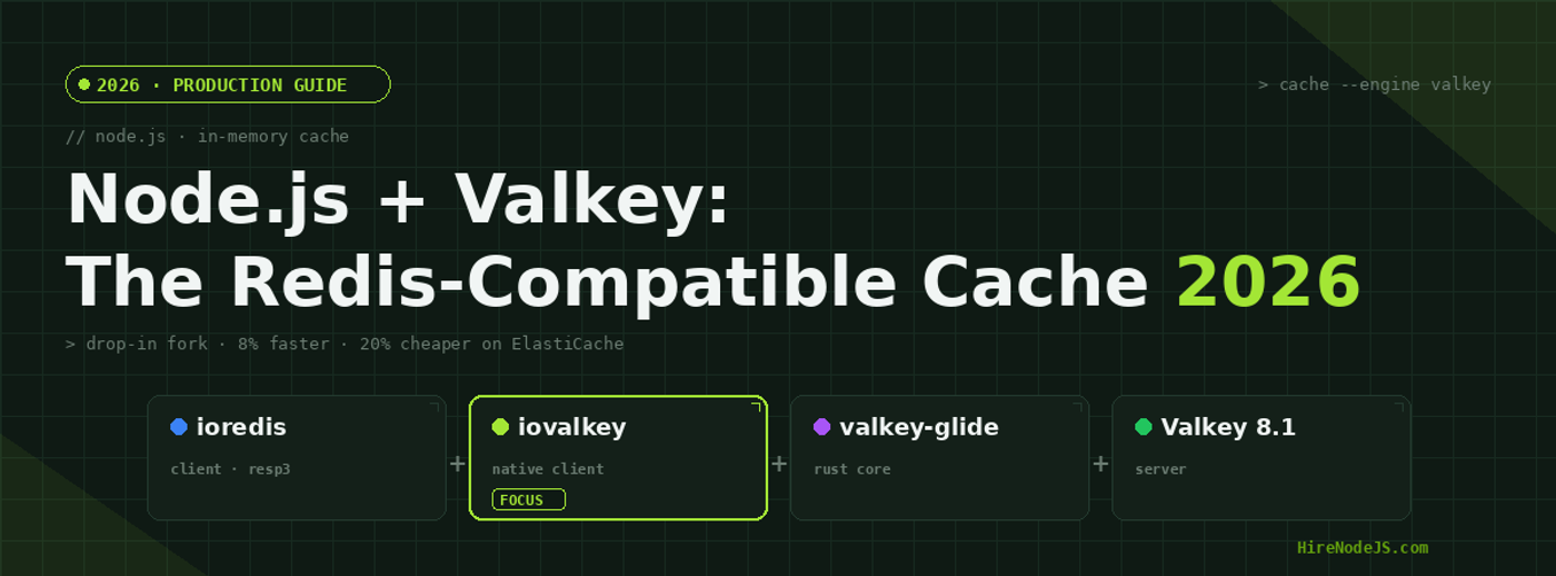 Node.js + Valkey in 2026: The Redis-Compatible Cache