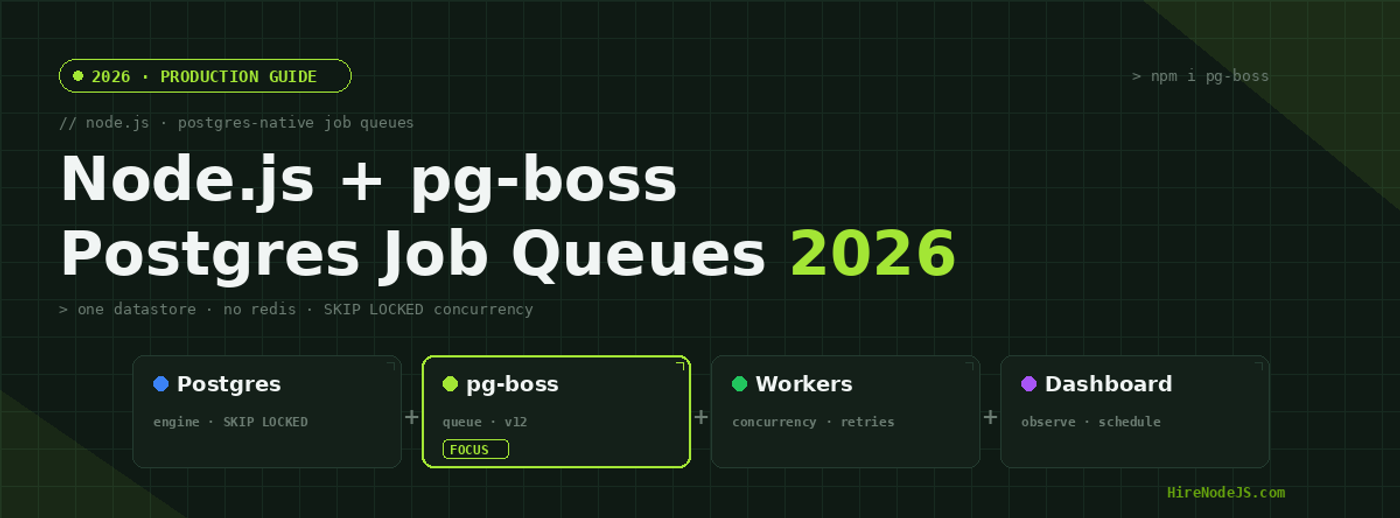 Node.js + pg-boss in 2026: Postgres Job Queues at Scale