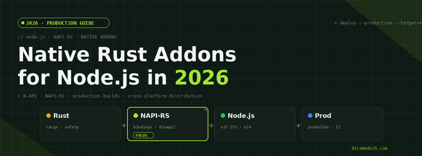 Native Rust Addons for Node.js in 2026 — NAPI-RS production guide