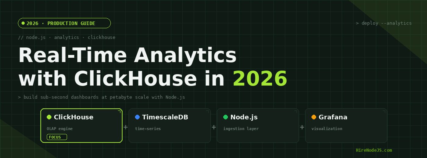 Node.js Real-Time Analytics with ClickHouse in 2026