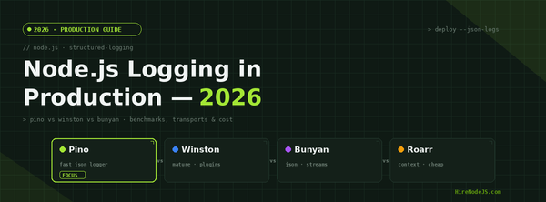 Node.js Logging in 2026 — Pino vs Winston vs Bunyan production guide cover