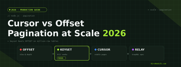 Node.js Pagination in 2026: Cursor vs Offset at Scale