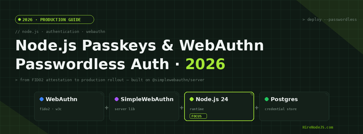 Node.js Passkeys & WebAuthn in 2026: Production Guide | HireNodeJS