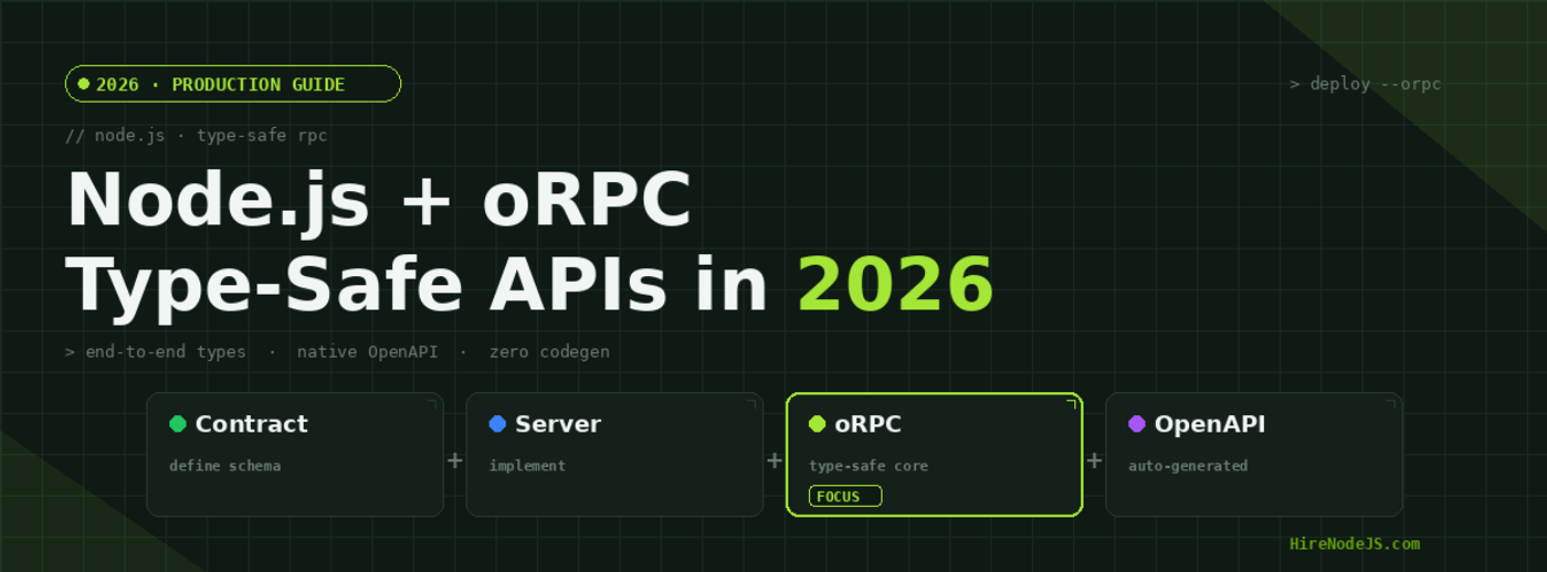 Node.js + oRPC in 2026: Type-Safe APIs with OpenAPI