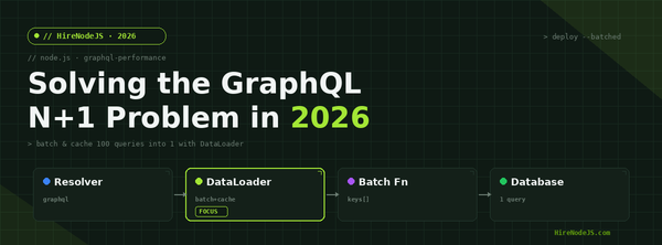 Node.js DataLoader in 2026: Solve GraphQL N+1 Queries