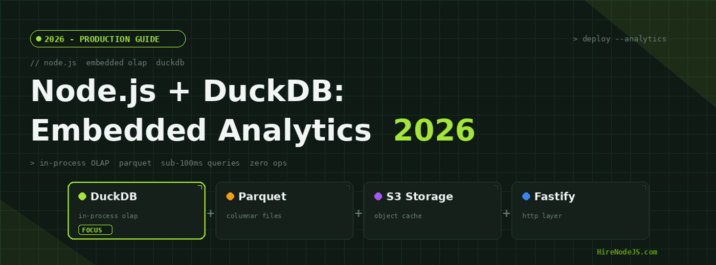 Node.js + DuckDB embedded analytics 2026 production guide cover