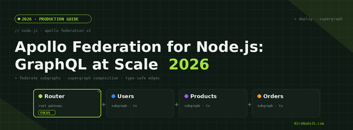 Node.js + Apollo Federation in 2026: GraphQL at Scale | HireNodeJS