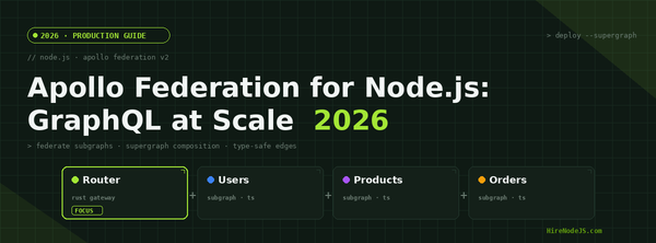 Apollo Federation for Node.js — router and subgraph architecture