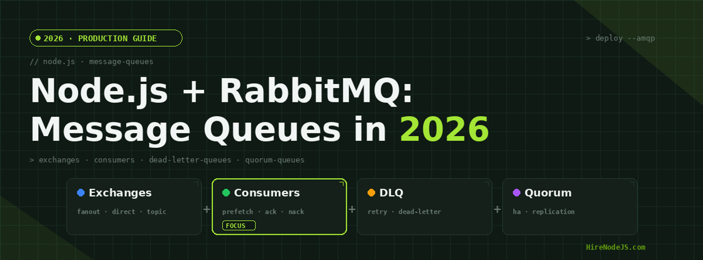 Node.js + RabbitMQ: Production Message Queues Guide 2026