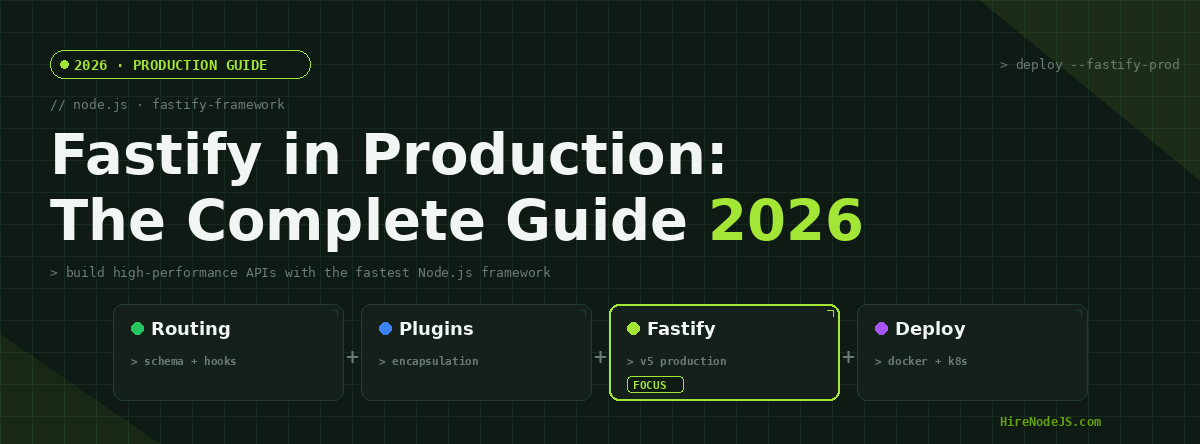 Fastify in Production: Complete Node.js Guide 2026 | HireNodeJS ...