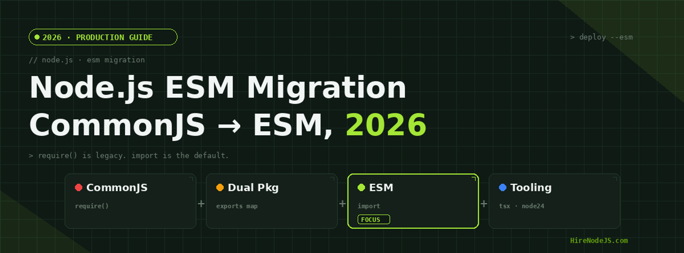 Node.js ESM Migration in 2026: CommonJS to ES Modules