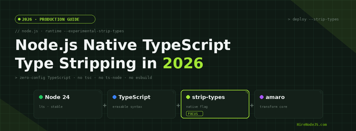 Node.js Native TypeScript type stripping with Node 24 and amaro