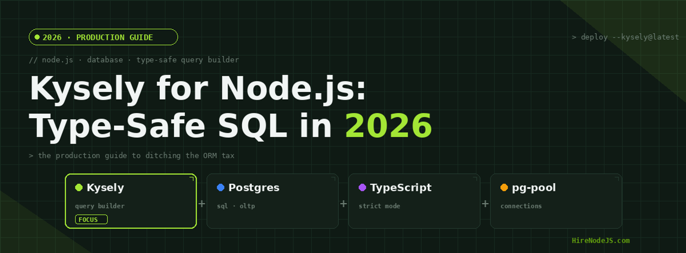 Kysely for Node.js — type-safe SQL query builder production guide 2026