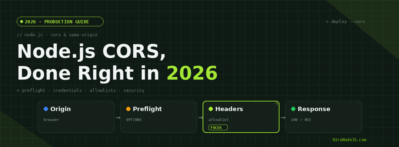 Node.js CORS in 2026: Preflight, Credentials & Security
