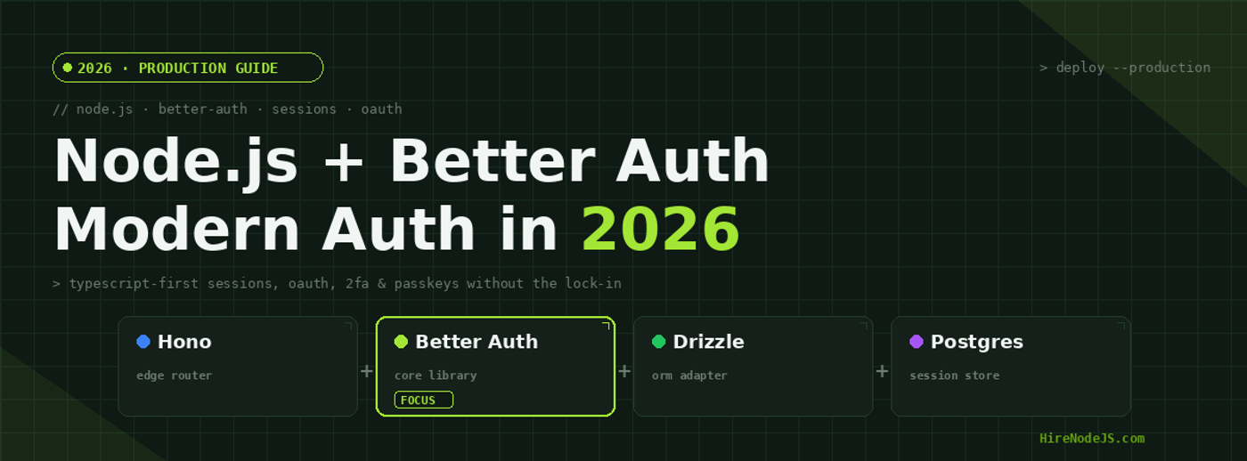 Node.js + Better Auth 2026 production guide cover with adapter stack diagram