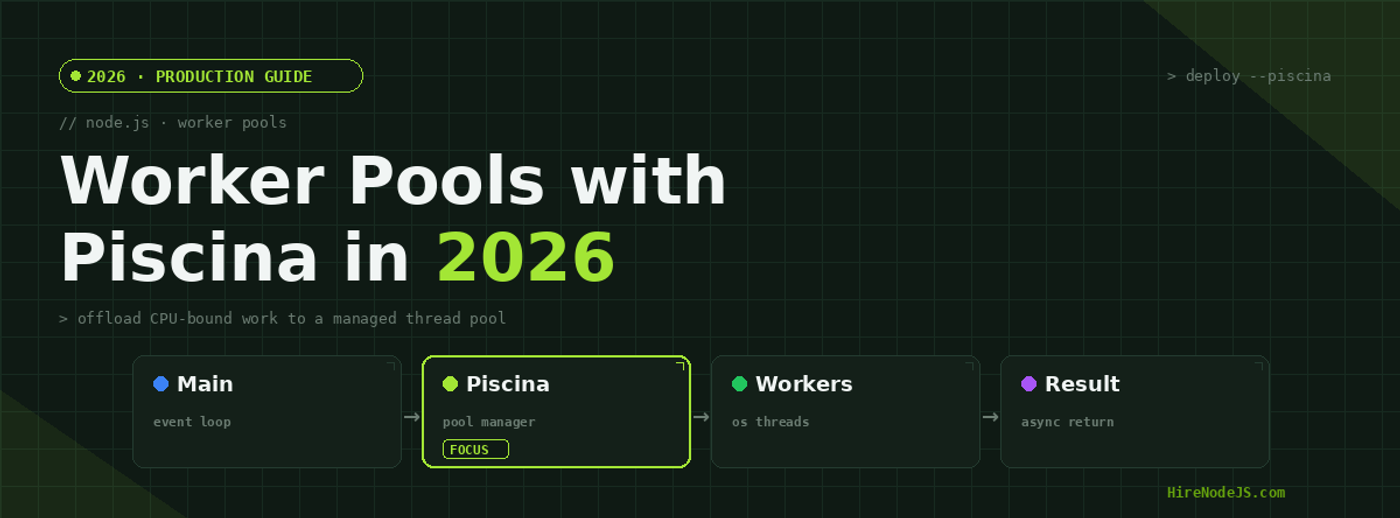 Node.js Worker Pools with Piscina in 2026: CPU at Scale