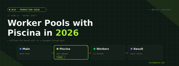 Node.js Worker Pools with Piscina in 2026: CPU at Scale