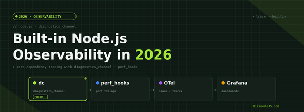 Node.js Diagnostics Channel: Built-in Observability 2026