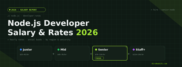 Node.js Developer Salary Guide 2026: Rates by Region & Role