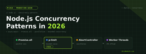 Node.js Concurrency Patterns: Async/Await, Promise.all, and Parallelism in 2026