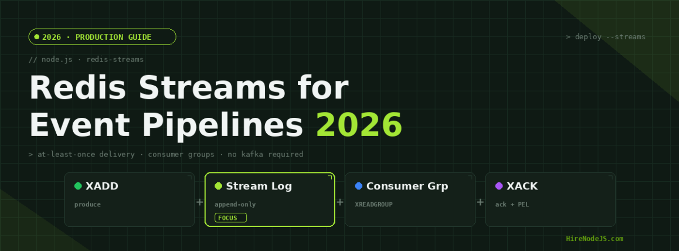 Node.js + Redis Streams in 2026: Event Streaming Without Kafka