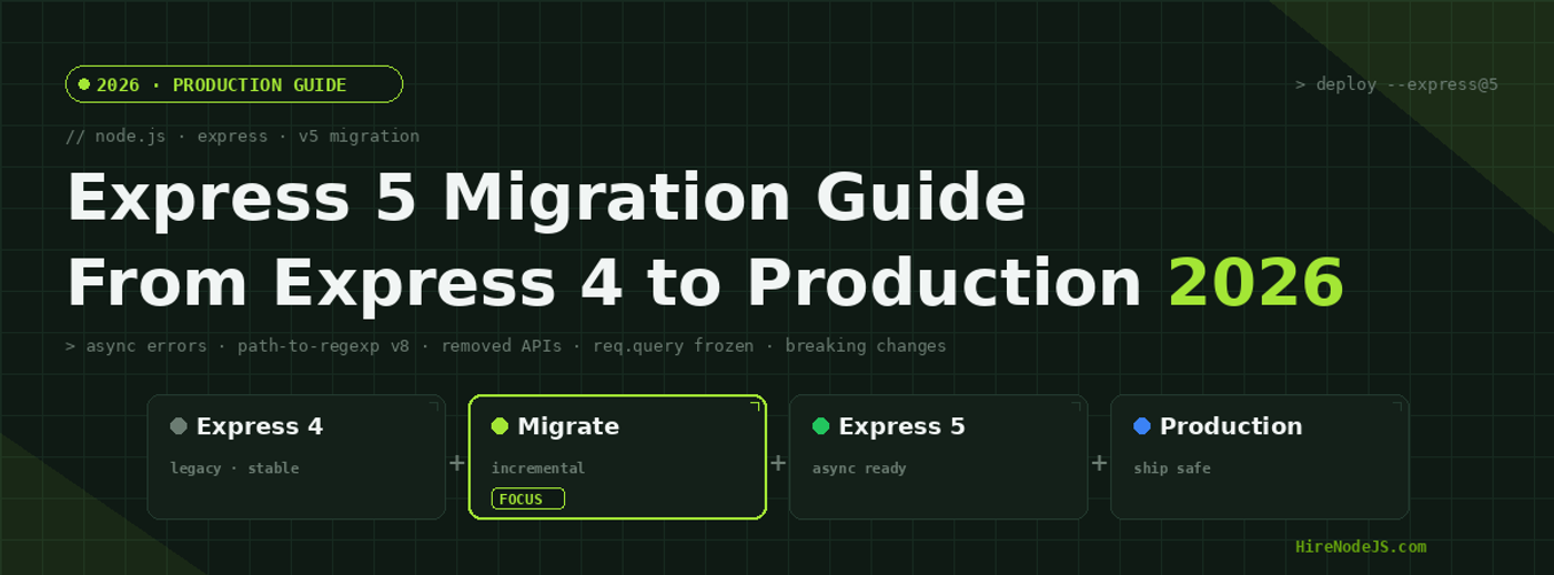 Node.js Express 5 Migration Guide: From Express 4 to Production in 2026