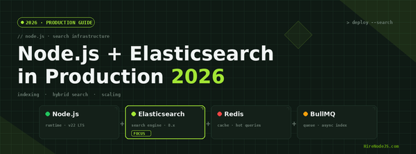 Node.js + Elasticsearch in 2026: Production Search Architecture